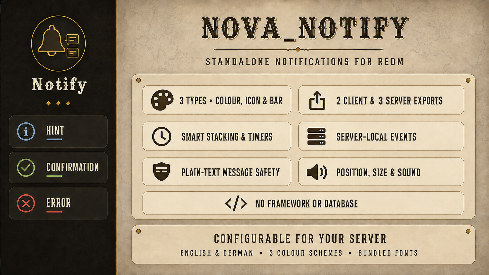 Nova_Notify